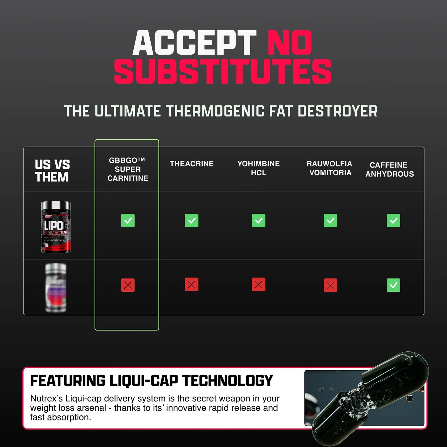 LIPO 6 BLACK