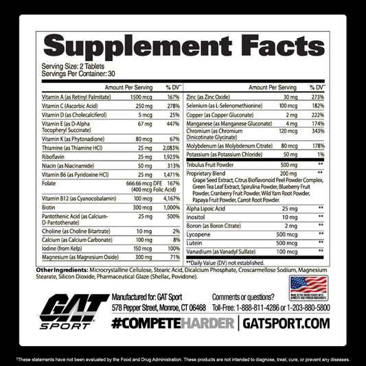 MULTI-TEST GAT