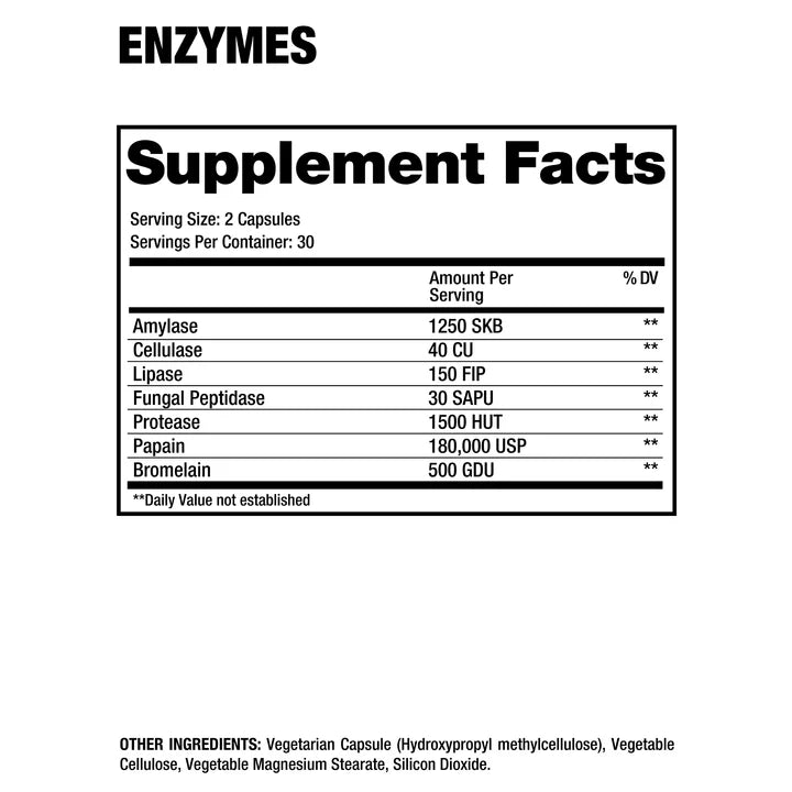 ENZYMES