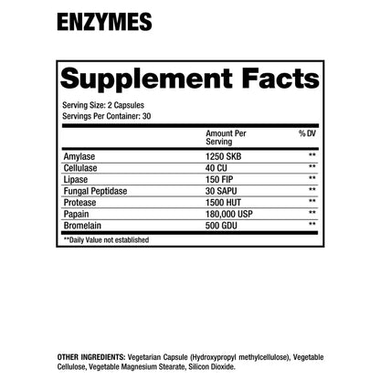 ENZYMES