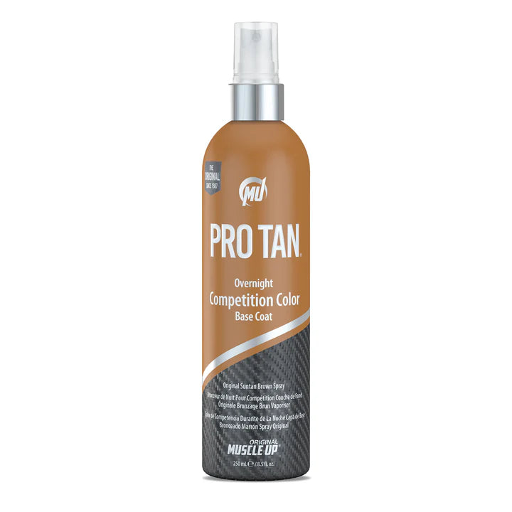 Protan PROTAN OVERNIGHT – Gorilla supplements
