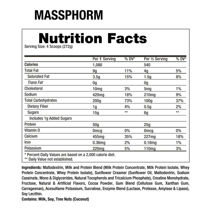 MASSPHORM