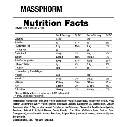 MASSPHORM
