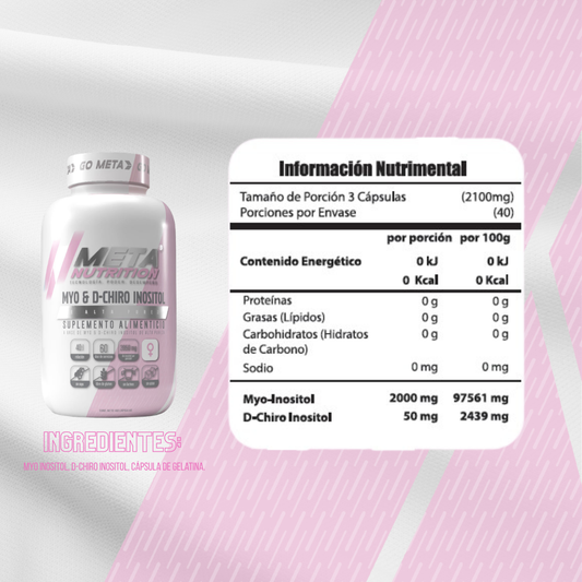 MYO & D-CHIRO INOSITOL