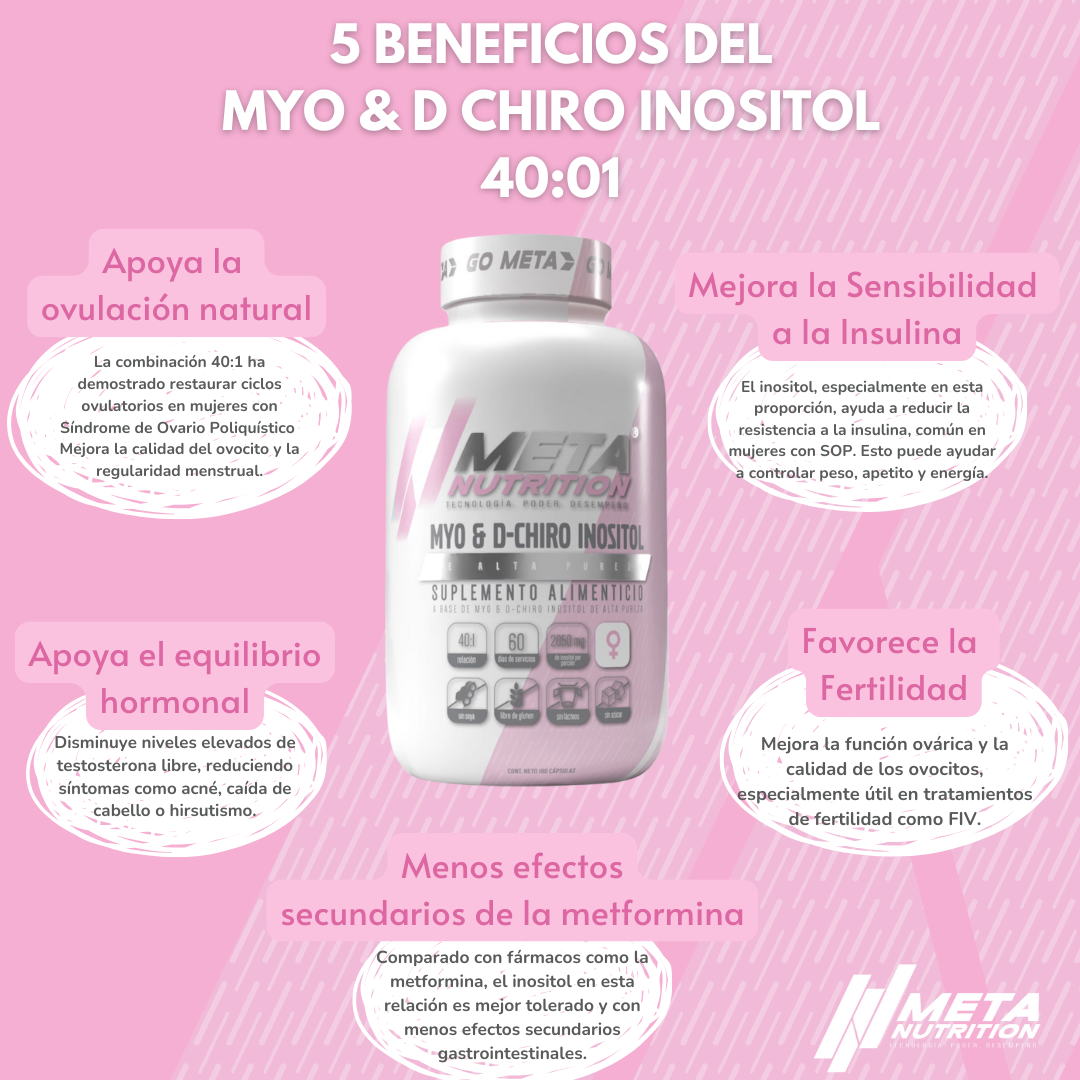 MYO & D-CHIRO INOSITOL