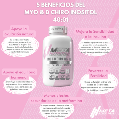 MYO & D-CHIRO INOSITOL
