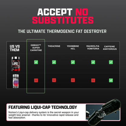 LIPO 6 BLACK